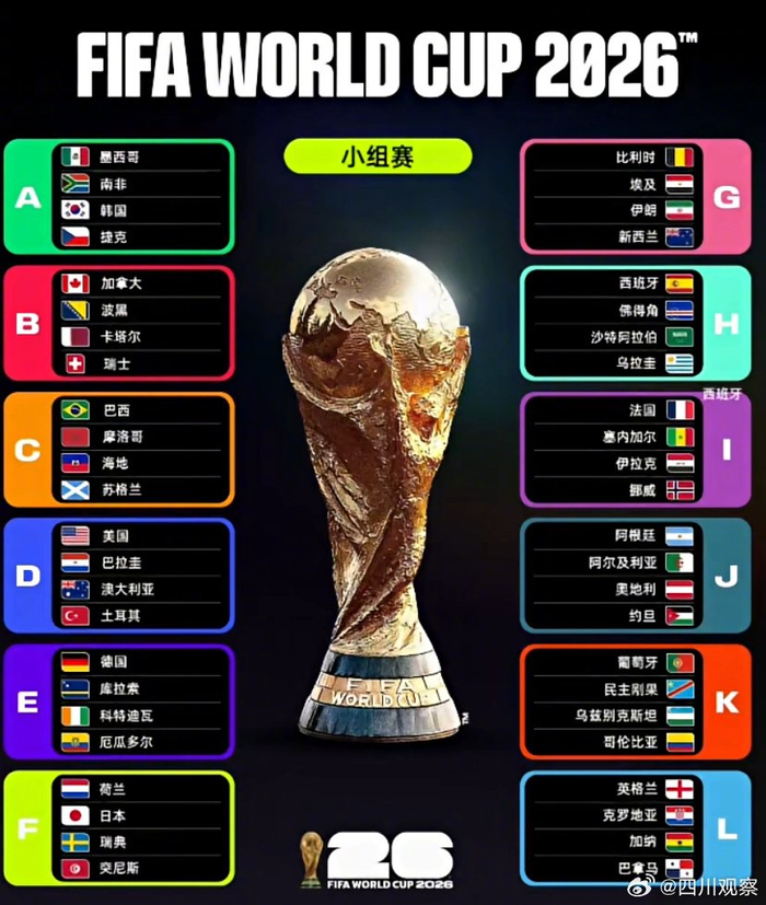 开云-2026世界杯扩军至48队，赛程增至104场|美加墨世界杯|世界杯赛程|淘汰赛|小组赛|小组_新浪体育_新浪新闻